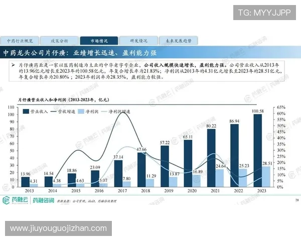 ag视讯集团全面解析:行业领先的在线娱乐平台发展历程与未来趋势 ag视讯集团全面解析:行业领先的在线娱乐平台发展历程与未来趋势
